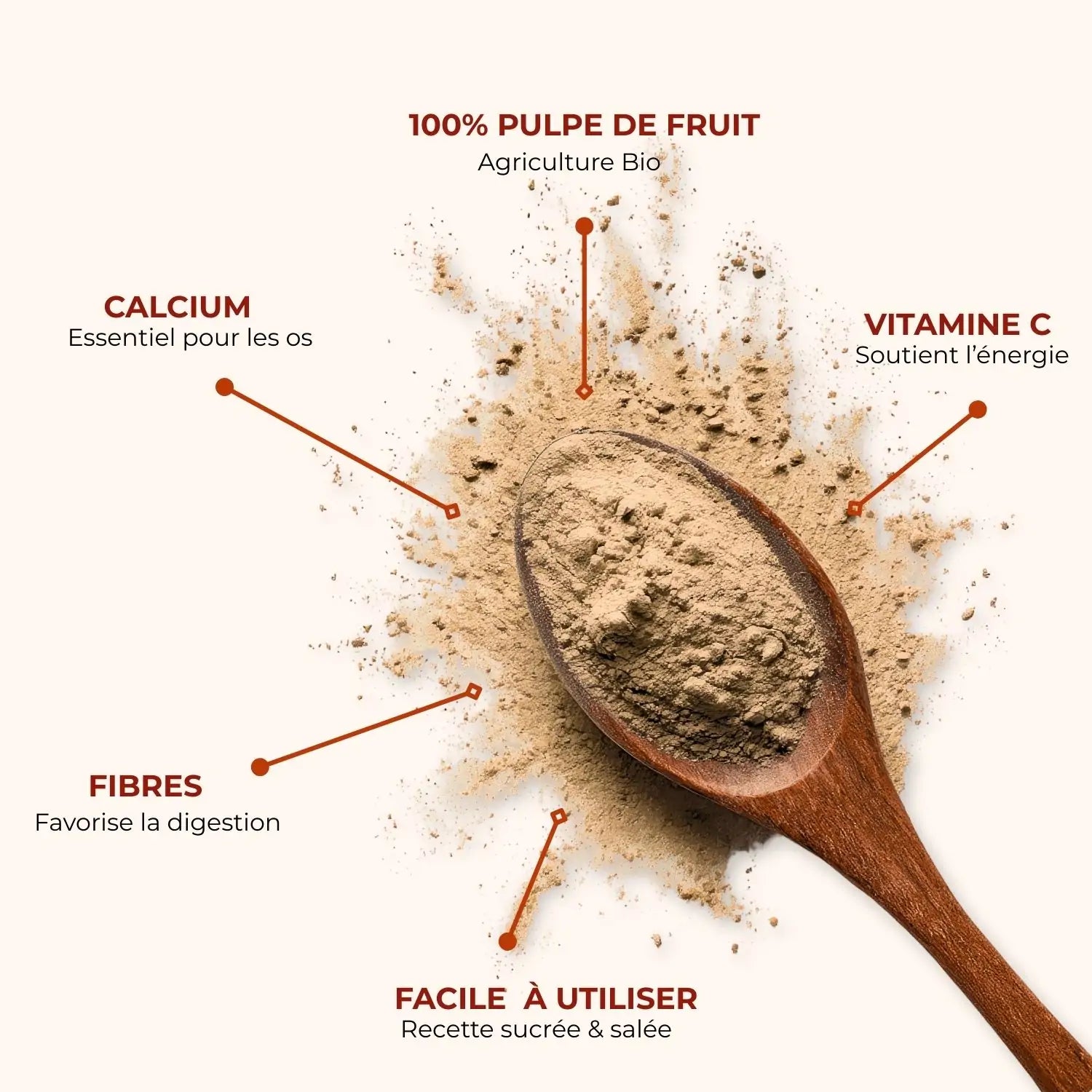 Poudre de Baobab