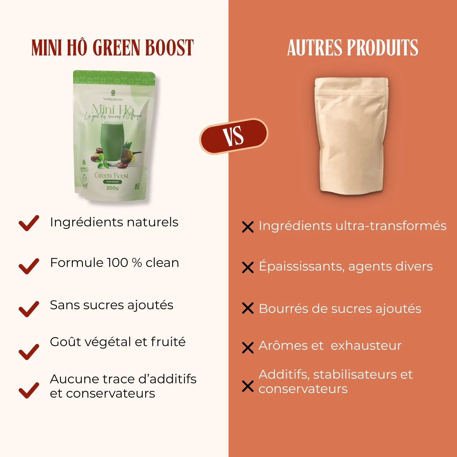 Mini Hô Green Boost